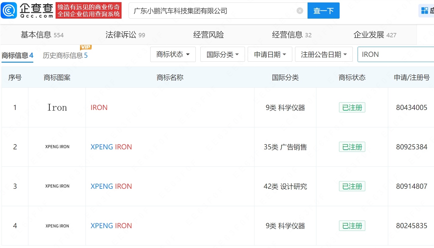 小鹏已拿下多枚“IRON”机器人商标,现场拆解结构正面回应质疑-爱智特agent,一站式企业智能体推荐平台,扣子企业智能体,扣子工作流免费复制下载