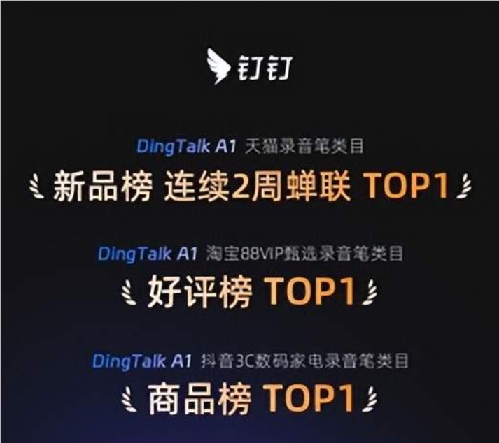 双11黑马出圈！钉钉AI录音笔DingTalk A1拿下多平台销量榜首-爱智特agent,一站式企业智能体推荐平台,扣子企业智能体,扣子工作流免费复制下载