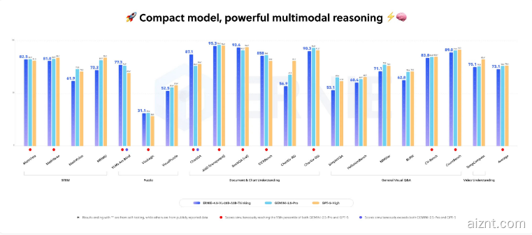 QQ20251113-090823.png QQ20251113-090823.png