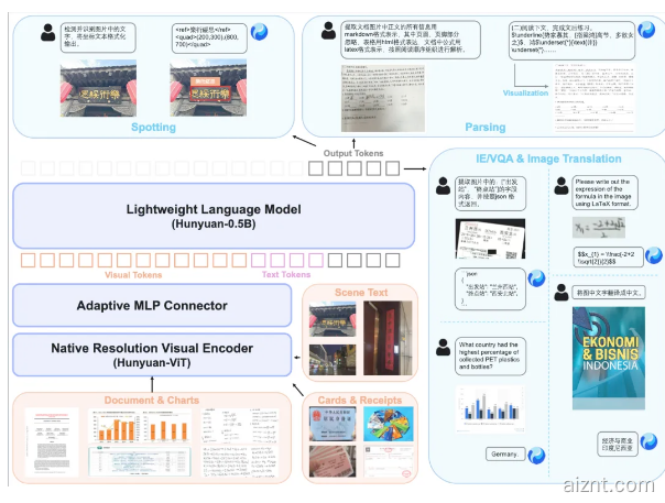 QQ20251125-145249.png QQ20251125-145249.png