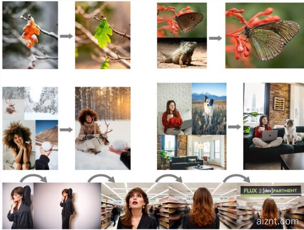 Stable Diffusion开发者版来了!FLUX.2开源发布:10图参考+4MP编辑-爱智特agent,一站式企业智能体推荐平台,扣子企业智能体,扣子工作流免费复制下载