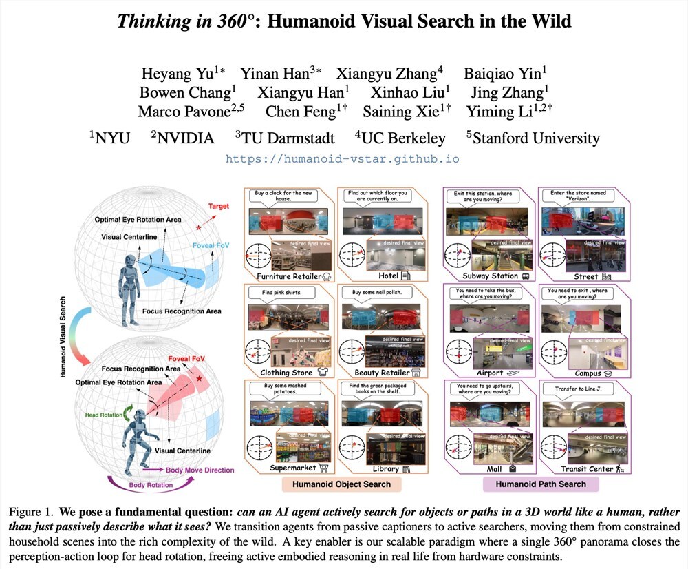 🤔Visual-spatial reasoning requires a shift from a.jpg 🤔Visual-spatial reasoning requires a shift from a.jpg