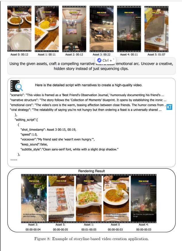 字节跳动推出“冲击级”AI模型 Vidi2:120亿参数,视频剪辑走向全自动-爱智特agent,一站式企业智能体推荐平台,扣子企业智能体,扣子工作流免费复制下载