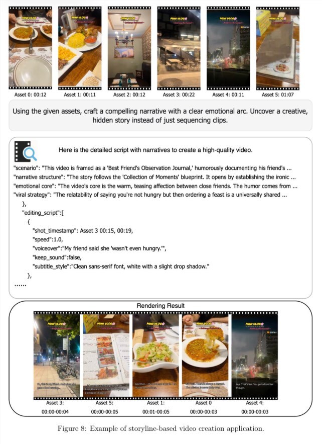 字节跳动发布Vidi2！AI视频编辑力压Gemini 3 Pro，长素材一键做成大片-爱智特agent,一站式企业智能体推荐平台,扣子企业智能体,扣子工作流免费复制下载