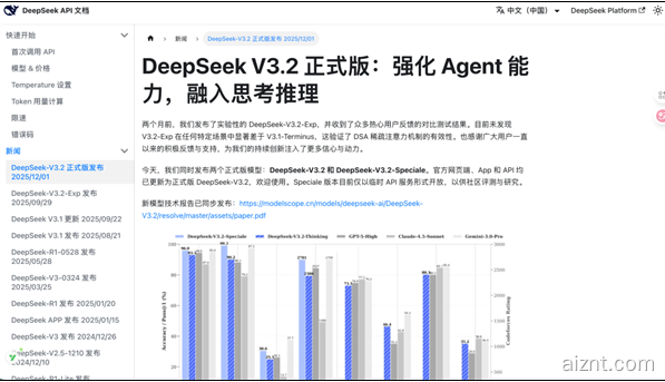 DeepSeek 推出 V3.2 双版本：长文本线性计算 + 深度思考无惩罚，开源再闯第一梯队-爱智特agent,一站式企业智能体推荐平台,扣子企业智能体,扣子工作流免费复制下载