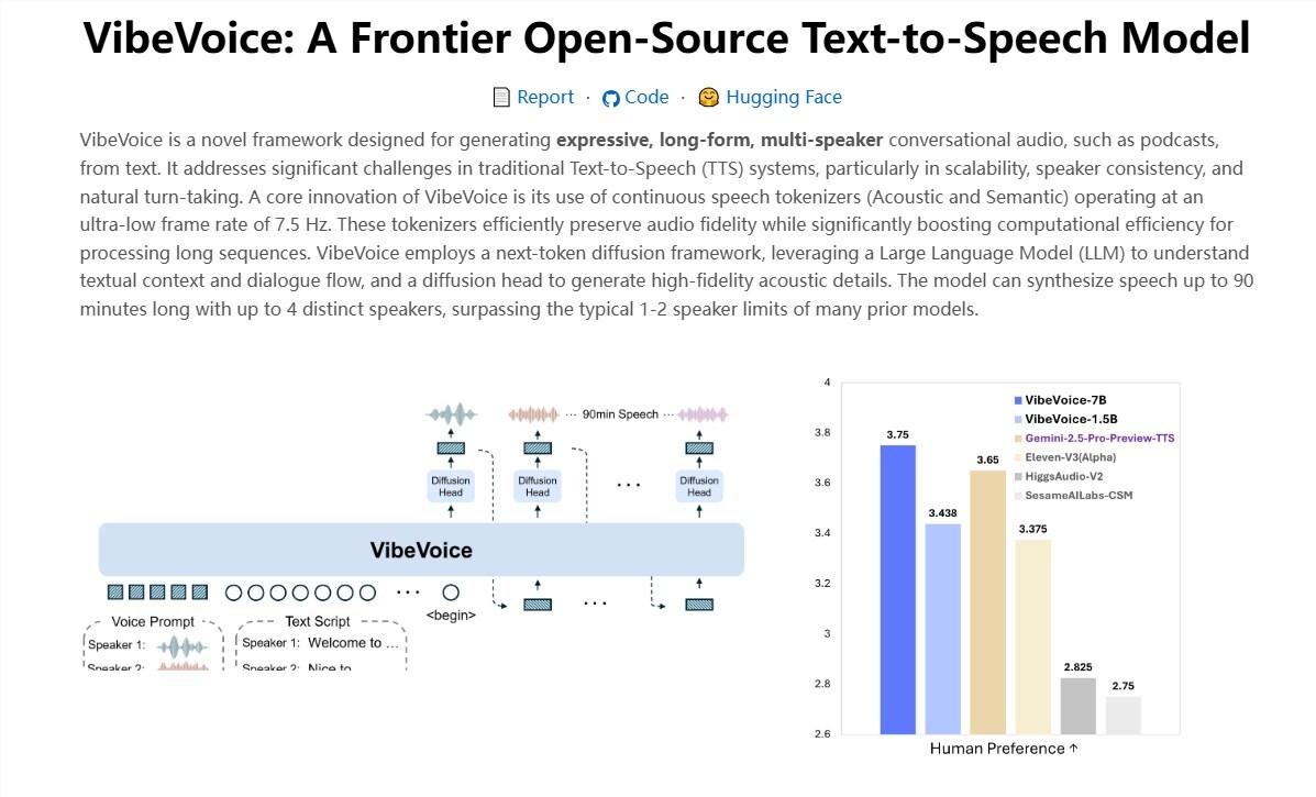 微软开源VibeVoice‑Realtime‑0.5B:300ms开口,90分钟连读不掉速-爱智特agent,一站式企业智能体推荐平台,扣子企业智能体,扣子工作流免费复制下载