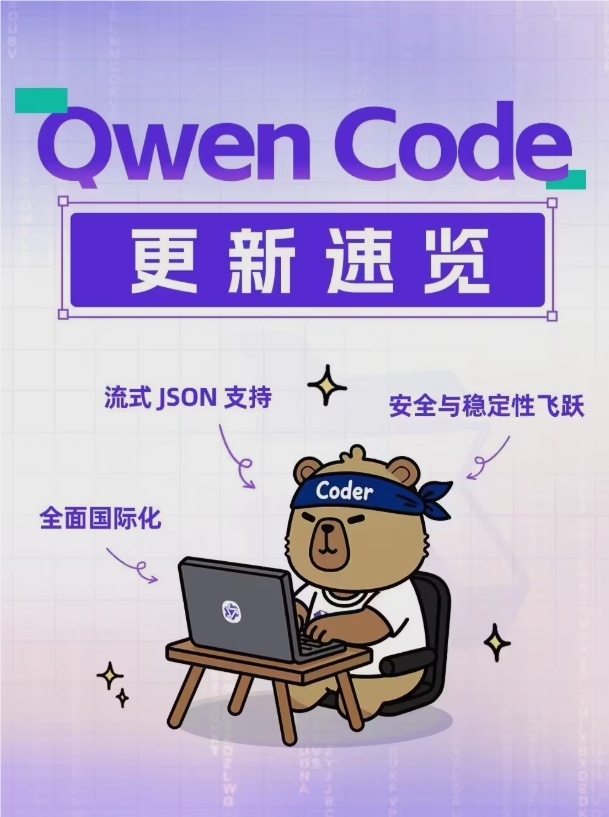 阿里通义千问发布 Qwen Code v0.3.0:中英双语界面,开发提效再升级-爱智特agent,一站式企业智能体推荐平台,扣子企业智能体,扣子工作流免费复制下载
