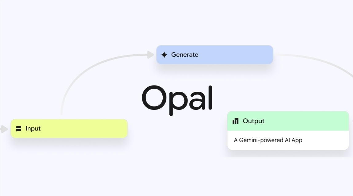 Google把“氛围编程”工具 Opal 融入 Gemini：零代码打造你的专属 AI 助手 Gems-爱智特agent,一站式企业智能体推荐平台,扣子企业智能体,扣子工作流免费复制下载