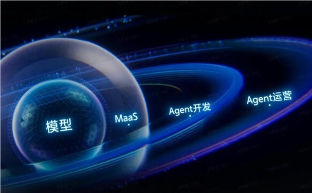 豆包大模型日均使用量突破50万亿，火山引擎发布两款新品推动AI原生架构升级-爱智特agent,一站式企业智能体推荐平台,扣子企业智能体,扣子工作流免费复制下载