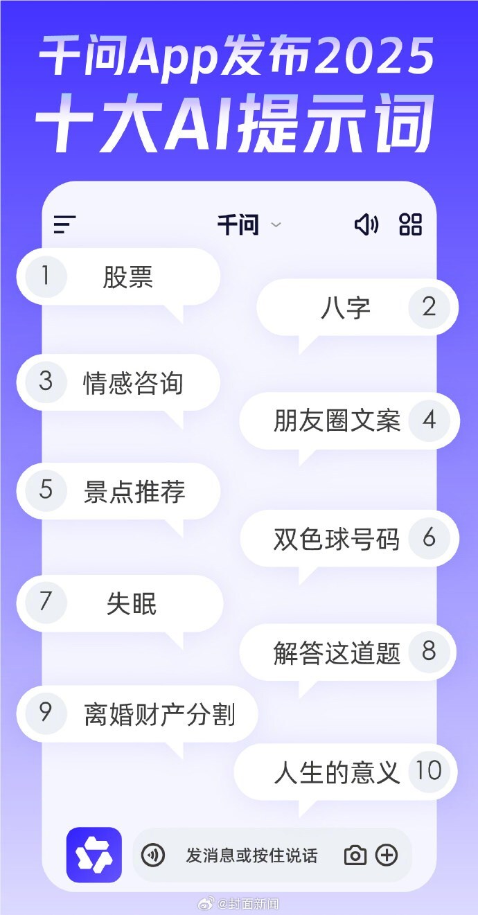 “股票”登上千问App十大AI提示词榜首：AI正变全民“理财顾问”-爱智特agent,一站式企业智能体推荐平台,扣子企业智能体,扣子工作流免费复制下载