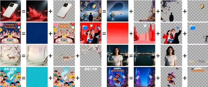 通义千问发布 Qwen-Image-Layered 模型，解锁图片“分层精修”新能力-爱智特agent,一站式企业智能体推荐平台,扣子企业智能体,扣子工作流免费复制下载