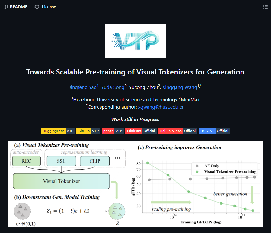 MiniMax携手华中科大开源VTP：只优化视觉分词器，DiT生成表现提升65.8%-爱智特agent,一站式企业智能体推荐平台,扣子企业智能体,扣子工作流免费复制下载