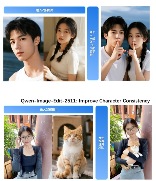 阿里 Qwen 推出新一代图像编辑模型 Qwen-Image-Edit-2511，人像一致性显著增强-爱智特agent,一站式企业智能体推荐平台,扣子企业智能体,扣子工作流免费复制下载