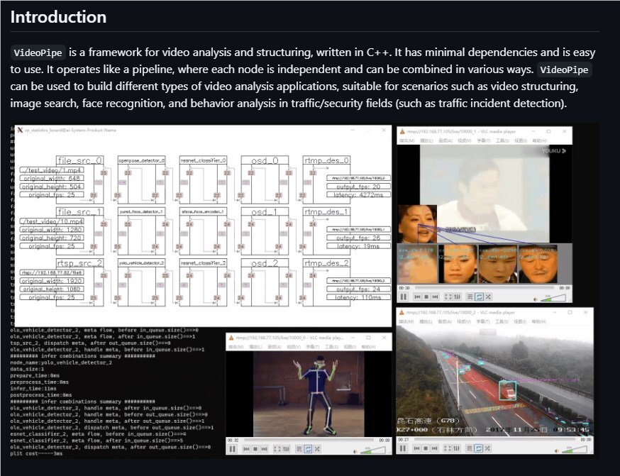 几分钟搞定视频AI原型！开源框架VideoPipe让CV开发像拼积木一样轻松-爱智特agent,一站式企业智能体推荐平台,扣子企业智能体,扣子工作流免费复制下载