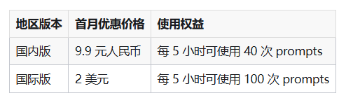 MiniMax发布开源M2.1编程模型，开启AI开发新篇章！-爱智特agent,一站式企业智能体推荐平台,扣子企业智能体,扣子工作流免费复制下载