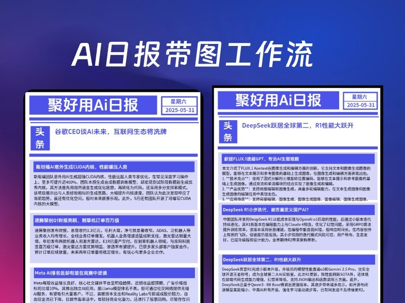 AI日报生成-爱智特agent,一站式企业智能体推荐平台,扣子企业智能体,扣子工作流免费复制下载