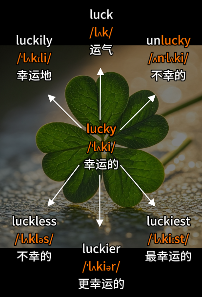 英语背单词视频-爱智特agent,一站式企业智能体推荐平台,扣子企业智能体,扣子工作流免费复制下载