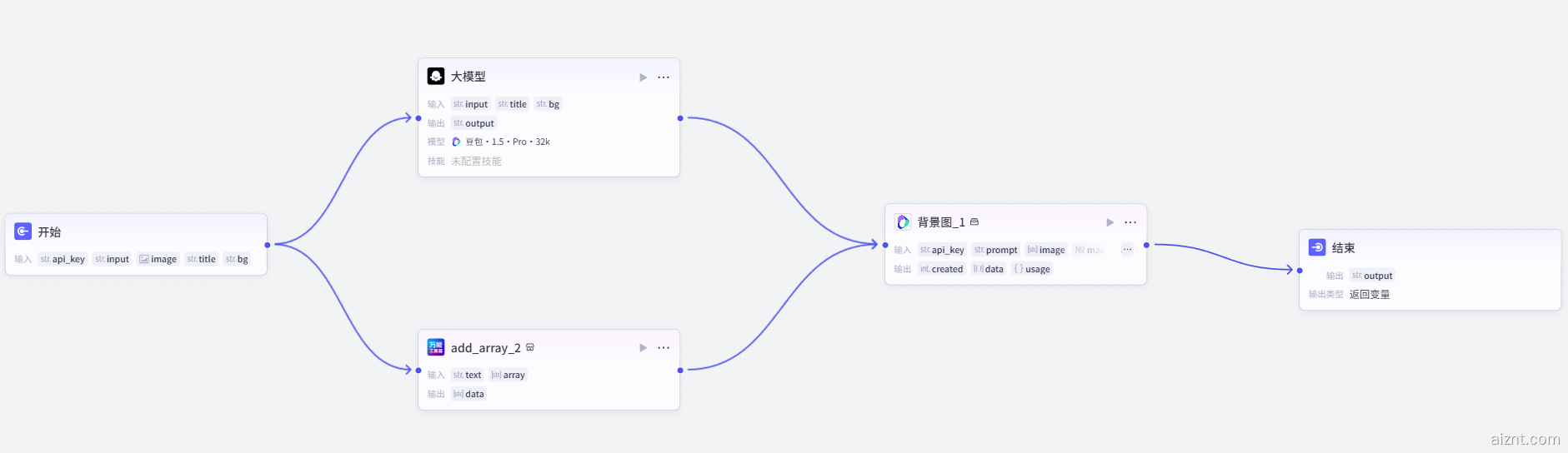 图片[4]-电商海报教程系列之  中秋节日海报智能体即梦4官方插件API教程-爱智特agent,一站式企业智能体推荐平台,扣子企业智能体,扣子工作流免费复制下载
