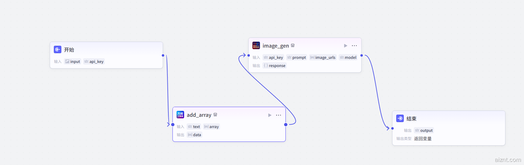 图片[6]-电商海报系列之 – 商品精修 Nano-banana插件教程-爱智特agent,一站式企业智能体推荐平台,扣子企业智能体,扣子工作流免费复制下载