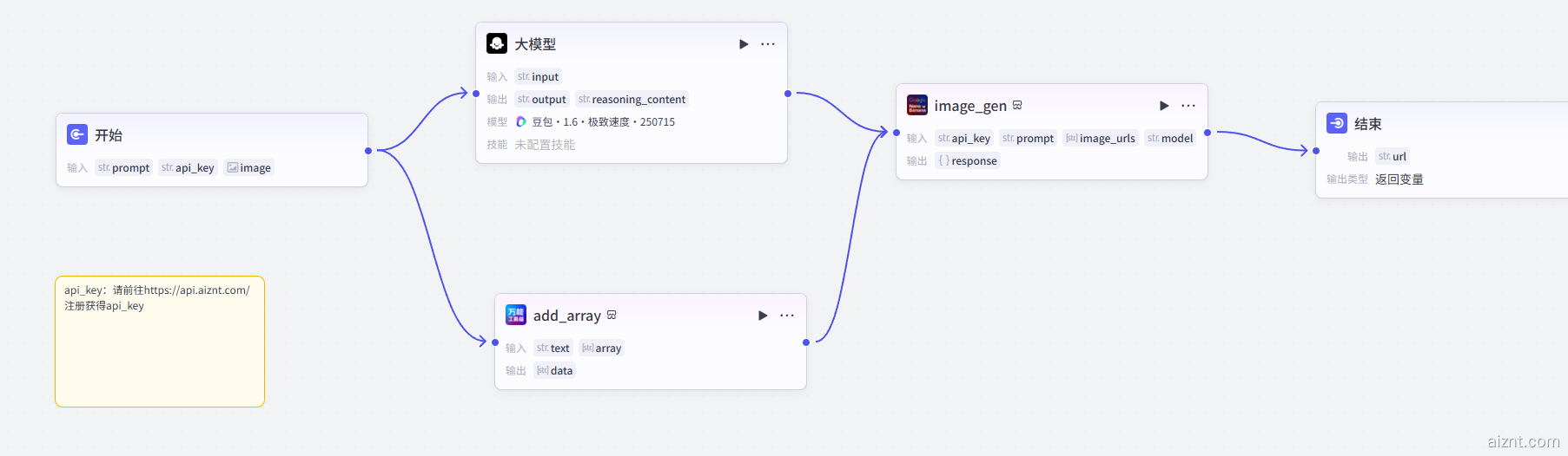 图片[6]-电商海报系列之 一句话换背景智能体 – Nano-banana插件教程-爱智特agent,一站式企业智能体推荐平台,扣子企业智能体,扣子工作流免费复制下载