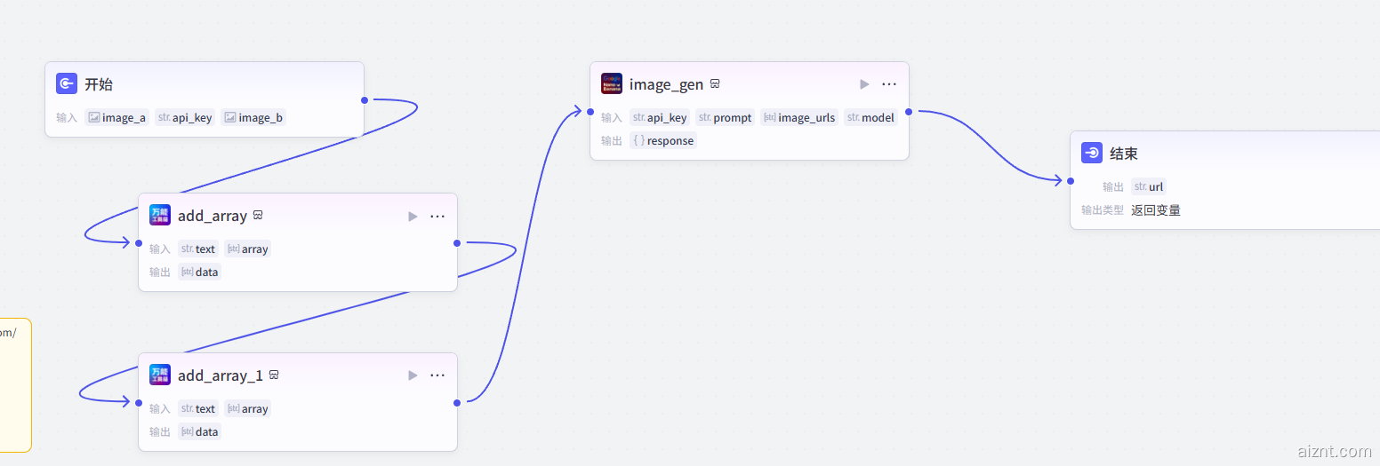 图片[5]-电商海报教程系列之 模特产品图替换智能体 Nano banana插件教程-爱智特agent,一站式企业智能体推荐平台,扣子企业智能体,扣子工作流免费复制下载