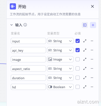 图片[3]-Sora2 API视频模型插件使用教程-扣子插件-爱智特插件-爱智特agent,一站式企业智能体推荐平台,扣子企业智能体,扣子工作流免费复制下载