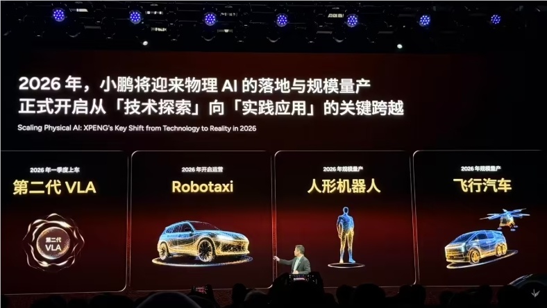 小鹏汽车公布2026战略：聚焦物理AI与全球化布局-爱智特agent,一站式企业智能体推荐平台,扣子企业智能体,扣子工作流免费复制下载