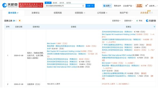 头部企业携手押注 AGI 入口：蚂蚁集团与美团龙珠参投 AI 硬件新秀“光智时空”-爱智特agent,一站式企业智能体推荐平台,扣子企业智能体,扣子工作流免费复制下载