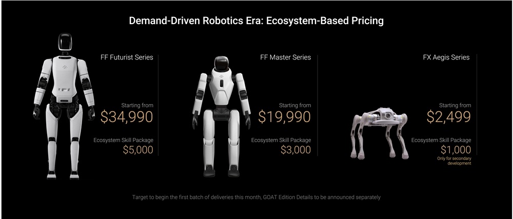 贾跃亭“具身智能”落地：FF 推出三大系列 EAI 机器人-爱智特agent,一站式企业智能体推荐平台,扣子企业智能体,扣子工作流免费复制下载