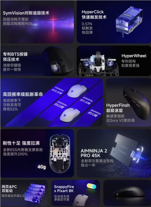 Ninjutso 发布 Sora V3 抓握电竞鼠标：原相45K传感器+双引擎算法，抓握党新选择？-爱智特agent,一站式企业智能体推荐平台,扣子企业智能体,扣子工作流免费复制下载