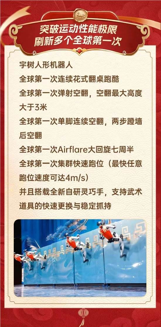 宇树机器人春晚亮相秀出全球首创高难特技,空翻高度超 3 米-爱智特agent,一站式企业智能体推荐平台,扣子企业智能体,扣子工作流免费复制下载