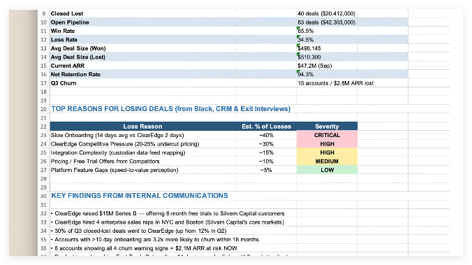 Claude 办公能力再升级:会看 Excel 还能一键做 PPT,跨软件协同落地-爱智特agent,一站式企业智能体推荐平台,扣子企业智能体,扣子工作流免费复制下载