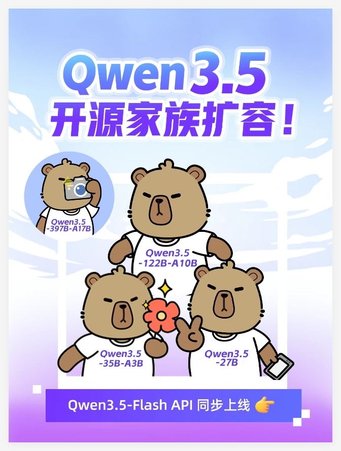 通义千问Qwen3.5家族再扩容：多款新模型发布并同步开放托管服务-爱智特agent,一站式企业智能体推荐平台,扣子企业智能体,扣子工作流免费复制下载