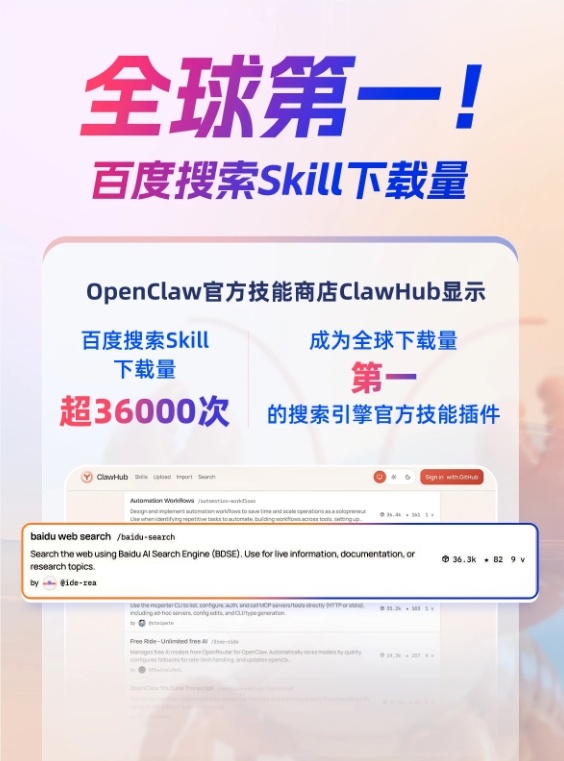 百度搜索 Skill 夺冠 ClawHub：下载量破3.6万次，稳居全球榜首-爱智特agent,一站式企业智能体推荐平台,扣子企业智能体,扣子工作流免费复制下载