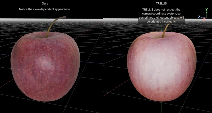 苹果推出 LiTo 大模型：一图生成 3D，光影还原提升 37%-爱智特agent,一站式企业智能体推荐平台,扣子企业智能体,扣子工作流免费复制下载