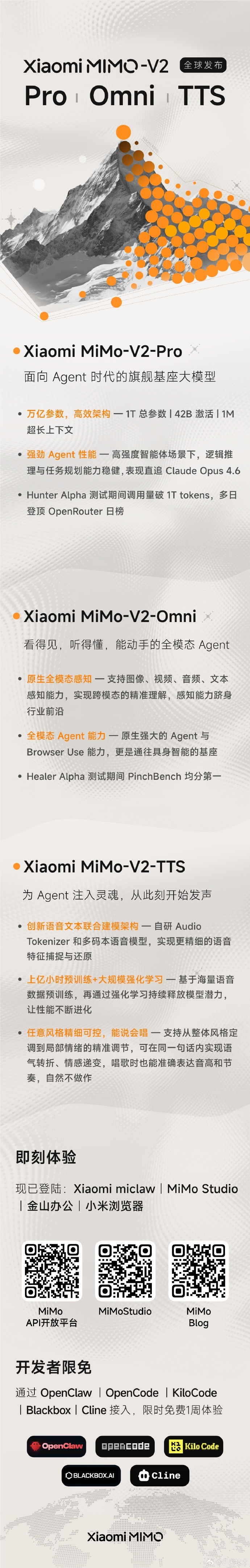 小米推出自研 MiMo-V2-TTS 语音合成大模型，可实现多方言与情感的深度可控-爱智特agent,一站式企业智能体推荐平台,扣子企业智能体,扣子工作流免费复制下载