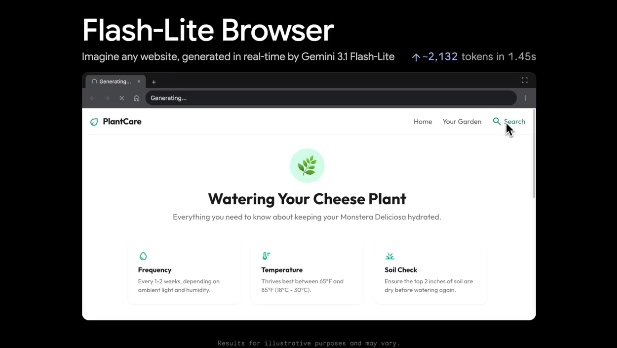轻量也能硬刚大模型？谷歌最强“轻量机”Gemini 3.1 Flash-Lite 亮相，实时渲染 UI 震撼全场-爱智特agent,一站式企业智能体推荐平台,扣子企业智能体,扣子工作流免费复制下载
