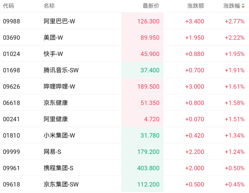 阿里神秘模型 HappyHorse 强势登顶全球榜，视频生成迈入“高分时代”-爱智特agent,一站式企业智能体推荐平台,扣子企业智能体,扣子工作流免费复制下载