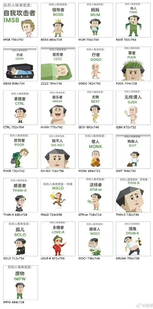 全网爆红的 SBTI 测试：作者靠 AI 搞定，出发点是劝朋友戒酒-爱智特agent,一站式企业智能体推荐平台,扣子企业智能体,扣子工作流免费复制下载