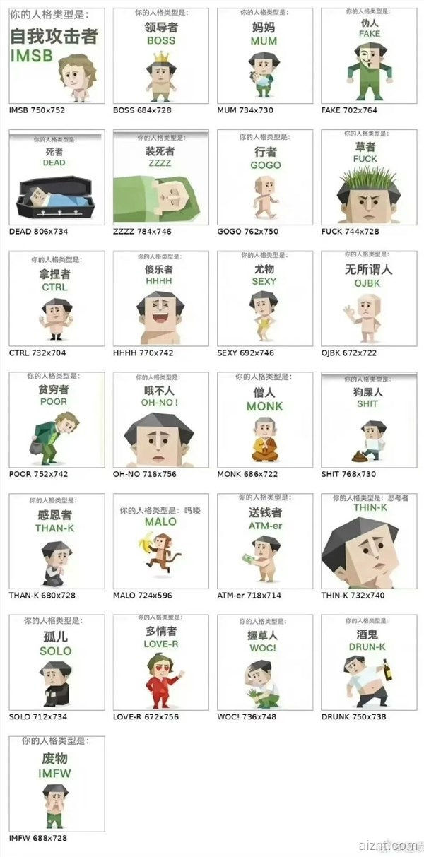 全网刷屏的 SBTI 测试是 AI 做的！作者：我非心理学科班 最初为劝朋友戒酒