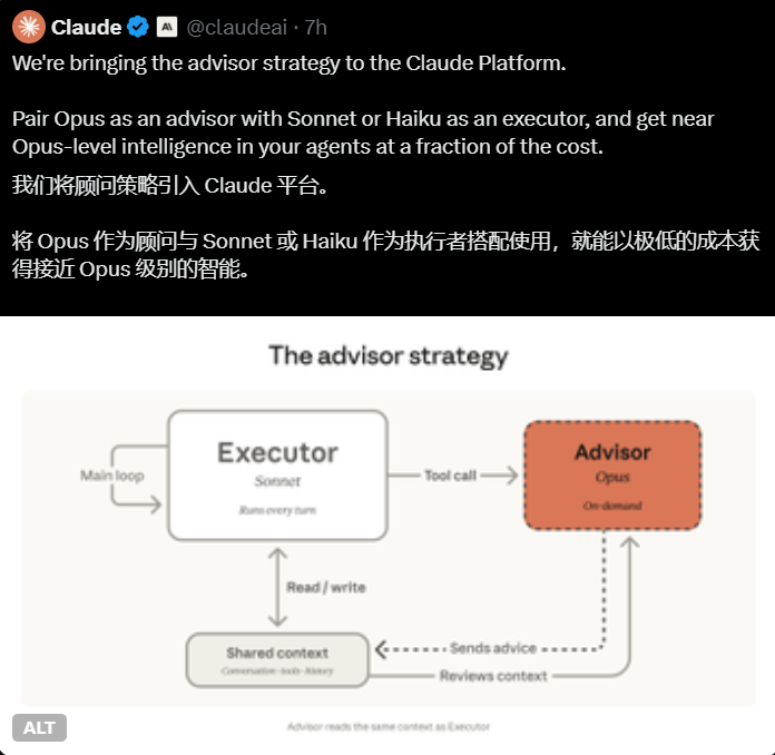 Anthropic 发布“顾问工具”上线！Sonnet/Haiku 负责执行，Opus 担任幕后智囊-爱智特agent,一站式企业智能体推荐平台,扣子企业智能体,扣子工作流免费复制下载