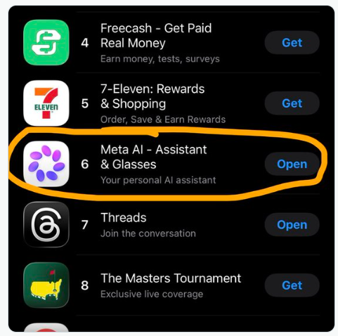 Meta AI 应用冲至 App Store 第五，Muse Spark 带动下载飙升-爱智特agent,一站式企业智能体推荐平台,扣子企业智能体,扣子工作流免费复制下载
