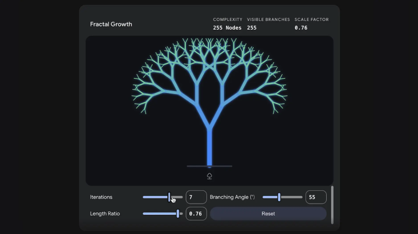 谷歌为 Gemini AI 加入交互式 3D 模型，强化科学学习体验-爱智特agent,一站式企业智能体推荐平台,扣子企业智能体,扣子工作流免费复制下载