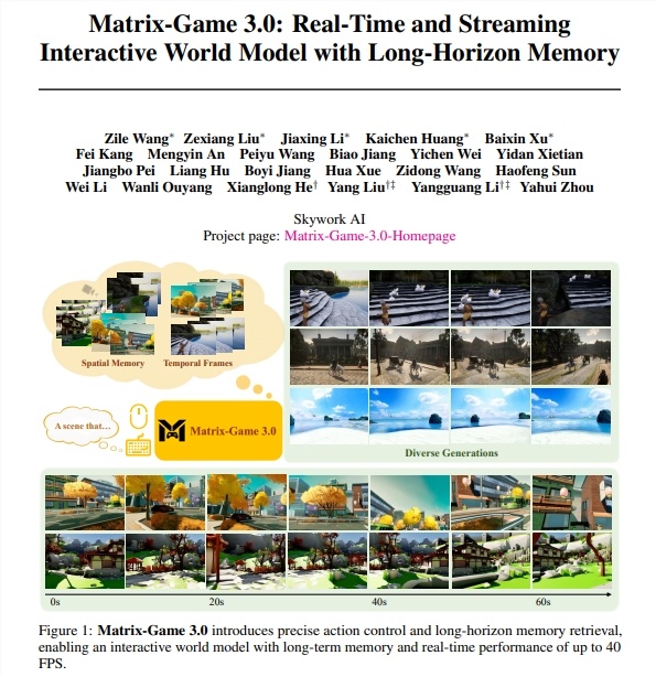 AI 交互新突破：Skywork AI 推出 Matrix-Game 3.0，720p 40 帧实时高清“世界生成”-爱智特agent,一站式企业智能体推荐平台,扣子企业智能体,扣子工作流免费复制下载