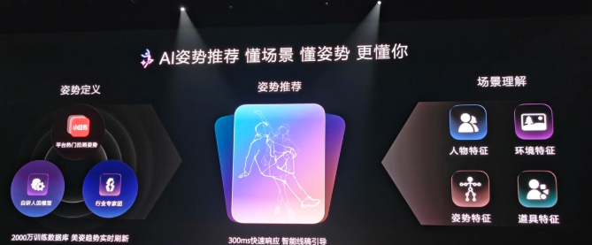 华为发布全新 XMAGE 智拍：AI 姿势推荐加持-爱智特agent,一站式企业智能体推荐平台,扣子企业智能体,扣子工作流免费复制下载