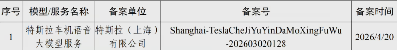 特斯拉车机语音大模型通过上海备案-爱智特agent,一站式企业智能体推荐平台,扣子企业智能体,扣子工作流免费复制下载