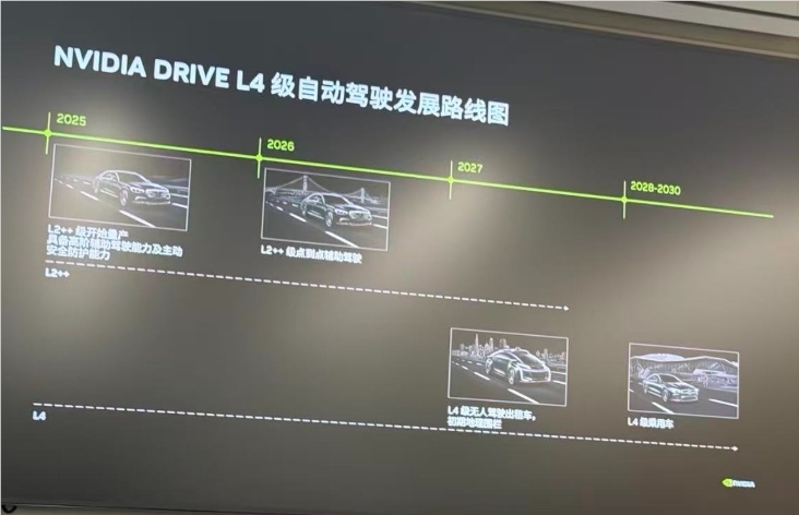 英伟达吴新宙：自动驾驶迎来“ChatGPT时刻”，L4级量产进入倒计时-爱智特agent,一站式企业智能体推荐平台,扣子企业智能体,扣子工作流免费复制下载