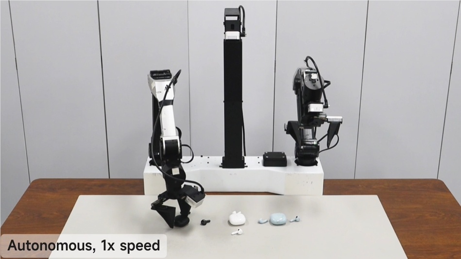 小米开放VLA大模型后训练全流程，机器人实现亚毫米级精密操控-爱智特agent,一站式企业智能体推荐平台,扣子企业智能体,扣子工作流免费复制下载