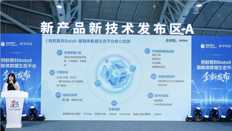 让数据更快从“原料”走向应用 蚂蚁数科发布 DataX 智能体数据生态平台-爱智特agent,一站式企业智能体推荐平台,扣子企业智能体,扣子工作流免费复制下载