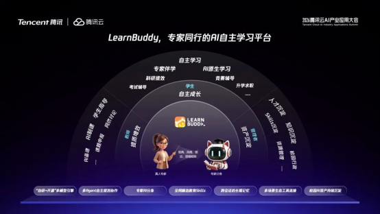 腾讯推出首个智能体行业应用LearnBuddy，打造有“专家陪伴”的AI自主学习平台-爱智特agent,一站式企业智能体推荐平台,扣子企业智能体,扣子工作流免费复制下载